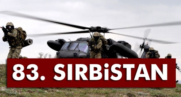 Dünyanın en güçlü orduları