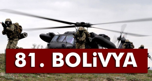 Dünyanın en güçlü orduları