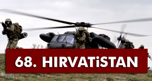 Dünyanın en güçlü orduları