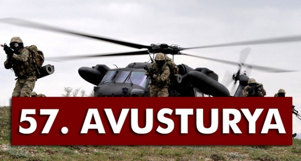 Dünyanın en güçlü orduları