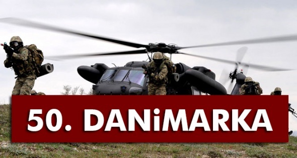 Dünyanın en güçlü orduları