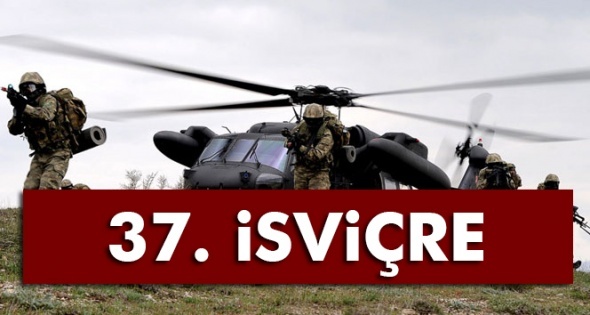 Dünyanın en güçlü orduları