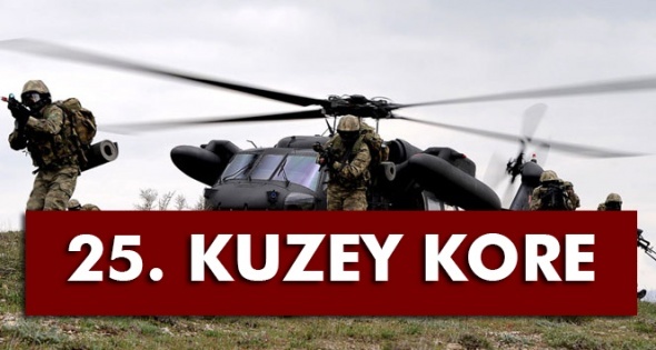Dünyanın en güçlü orduları
