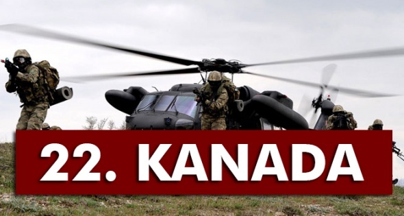 Dünyanın en güçlü orduları