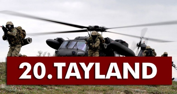 Dünyanın en güçlü orduları