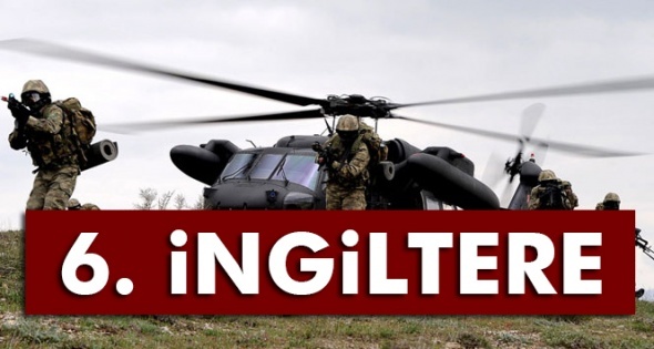 Dünyanın en güçlü orduları
