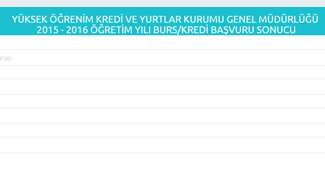 KYK burs sonuçları açıklandı. 2015-2016 KYK burs sonuçları sonuçları