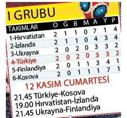 İzlanda-Türkiye maçı TV 8 canlı izle, İzlanda-Türkiye şifresiz izle