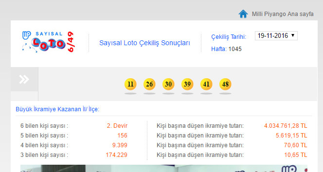 Sayısal Loto 19 Kasım 2016 sonuçları tıkla öğren (Sayısal Loto çekilişi sorgula)