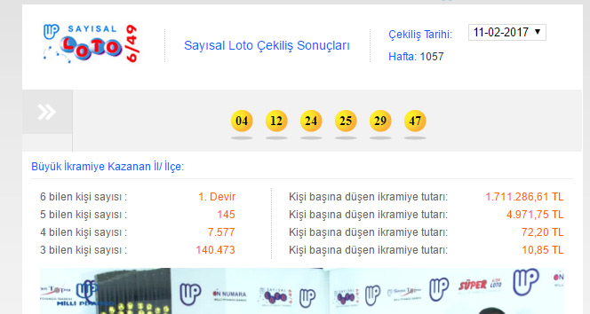 İşte Sayısal Loto 11 Şubat 2017 Cumartesi çekiliş sonuçları | Sayısal Loto sonuç şanslı numaralar hangileri?