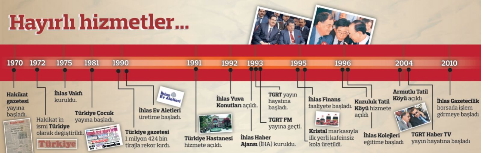 Enver Ağabey'in firak ateşi 4 yıldır yüreğimizde...