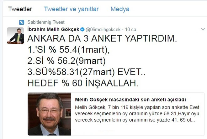 Başkan Gökçek, son anketini açıkladı: 
