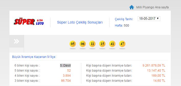 İşte dev ikramiyeyi kazanan numaralar| İşte Süper Loto dev ikramiye 25 Mayıs 2017 perşembe çekiliş sonuçları|