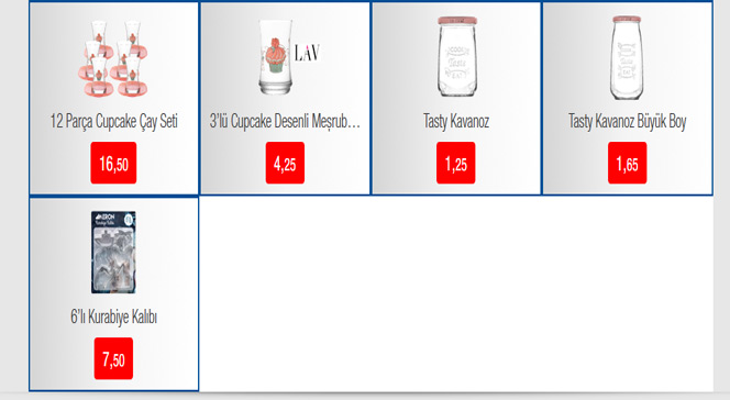BİM,A101 aktüel indirimli güncel ürün listesi 9-10 Kasım