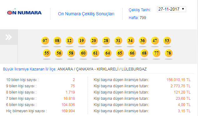 On Numara Sonuçları 27 Kasım 2017 MPİ çekiliş sonucu sorgulama