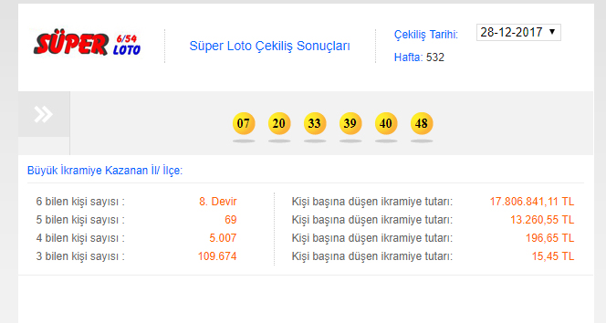 Süper Loto sonuçları nasıl öğrenilir? Süper Loto sonuçları açıklandı mı? | Süper loto sorgulama