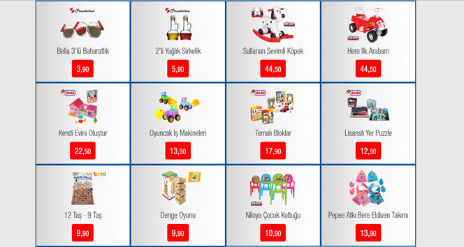 BİM 12 Ocak 2018 aktüel indirimli güncel ürünler kataloğu