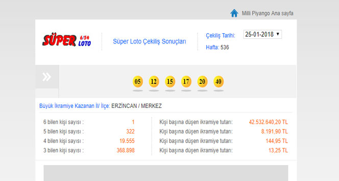 Süper Loto sonuçları MPİ 25 Ocak 2018 Süper Loto sonucu- ÖĞREN