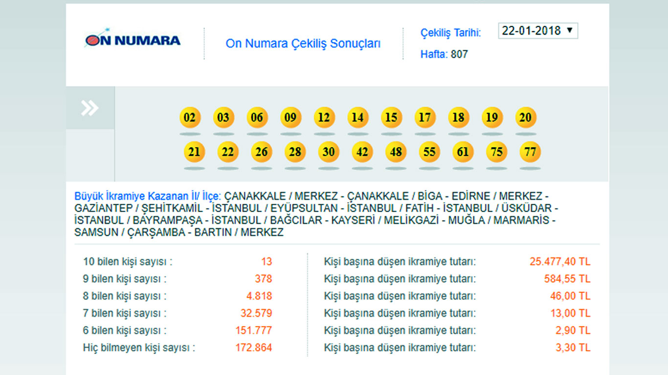 On Numara sonuçları açıklandı! | On Numara Çekiliş Sonuçları 5 Şubat 2018 -MPİ Bilet Sorgula-