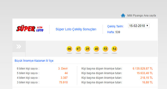 Süper Loto ne zaman çekiliyor? Süper Loto çekiliş sonucu sorgula TIKLA, ÖĞREN (15 Şubat Perşembe)