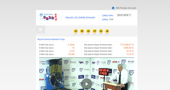 Sayısal Loto 25 Temmuz Sonuçları Sorgulama mpi.gov.tr | Sayısal Loto sonuçları kazandıran numaralar