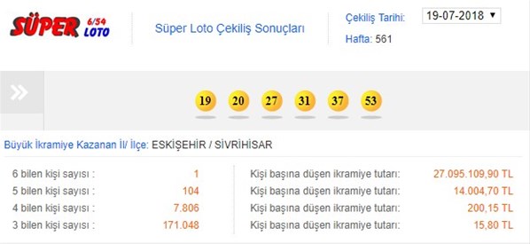 Süper Loto 26 Temmuz Sonuçları Açıklandı Mı? Süper Loto çekiliş sonuçları sorgulama mpi.gov.tr