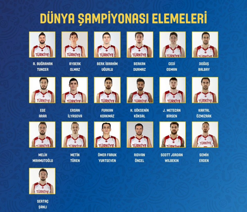 A Milli Erkek Basketbol Takım aday kadrosu açıklandı