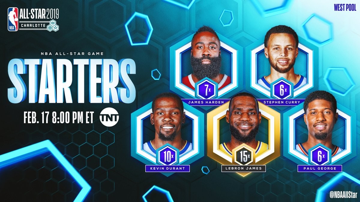 NBA All-Star'da ilk 5'ler ve kaptanlar belli oldu