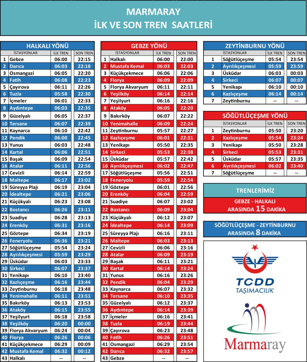 Halkalı-Gebze-Marmaray Durakları! Halkalı-Gebze Tren Ücreti Ne Kadar