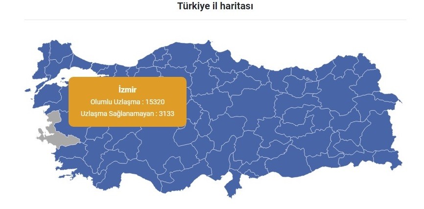 Uzlaştırmacı sınavı yaklaştı, istatistikler şaşırttı