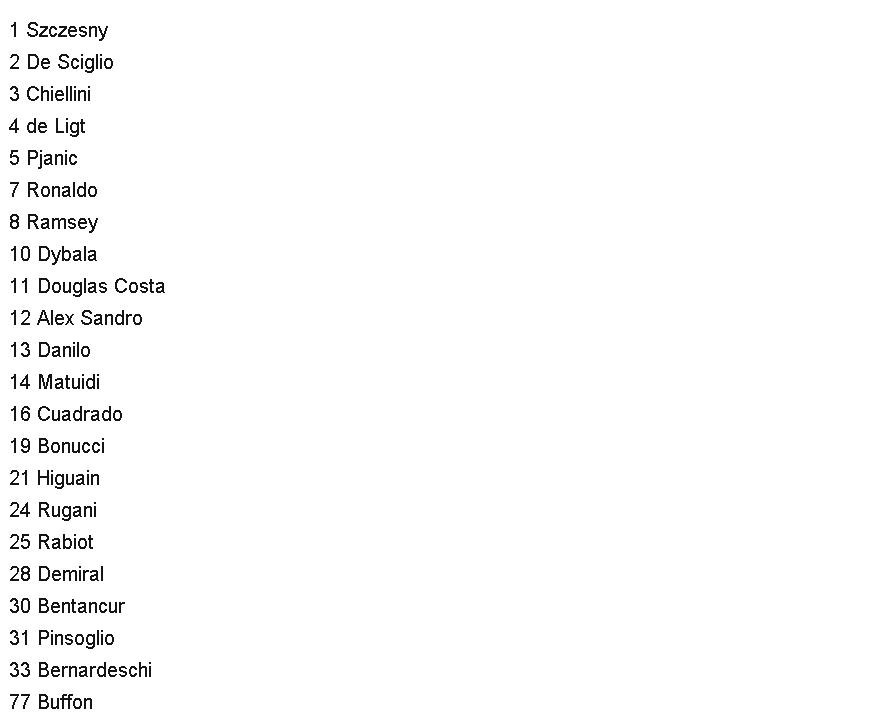 Merih Demiral, şampiyonlar ligi kadrosuna dahil edildi