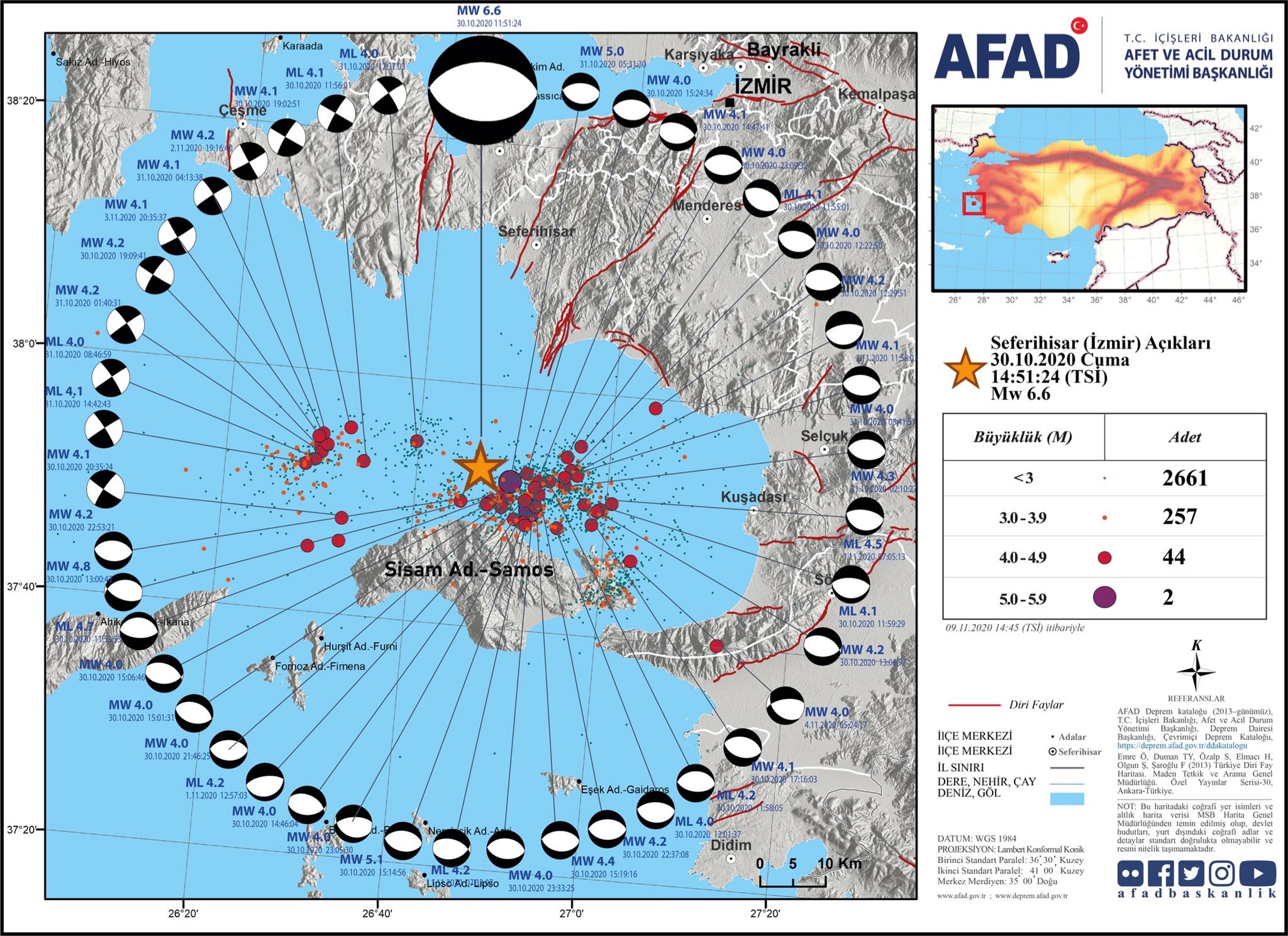 AFAD açıkladı: İzmir'de 4,0 üzerinde 46 artçı deprem oldu