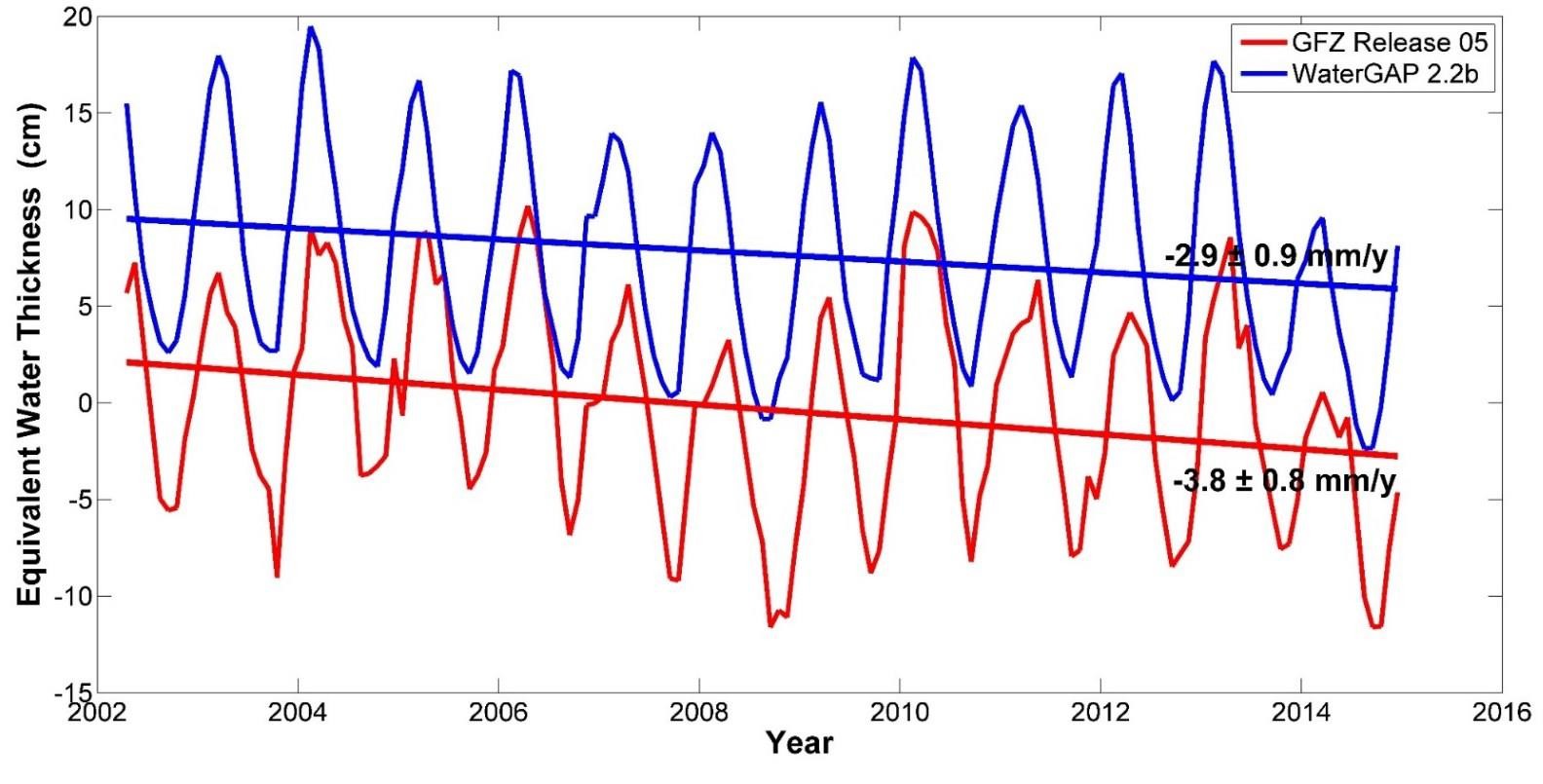 Uzmanlardan endişelendiren analiz! Türkiye'yi bekleyen tehlike 'kuraklık'