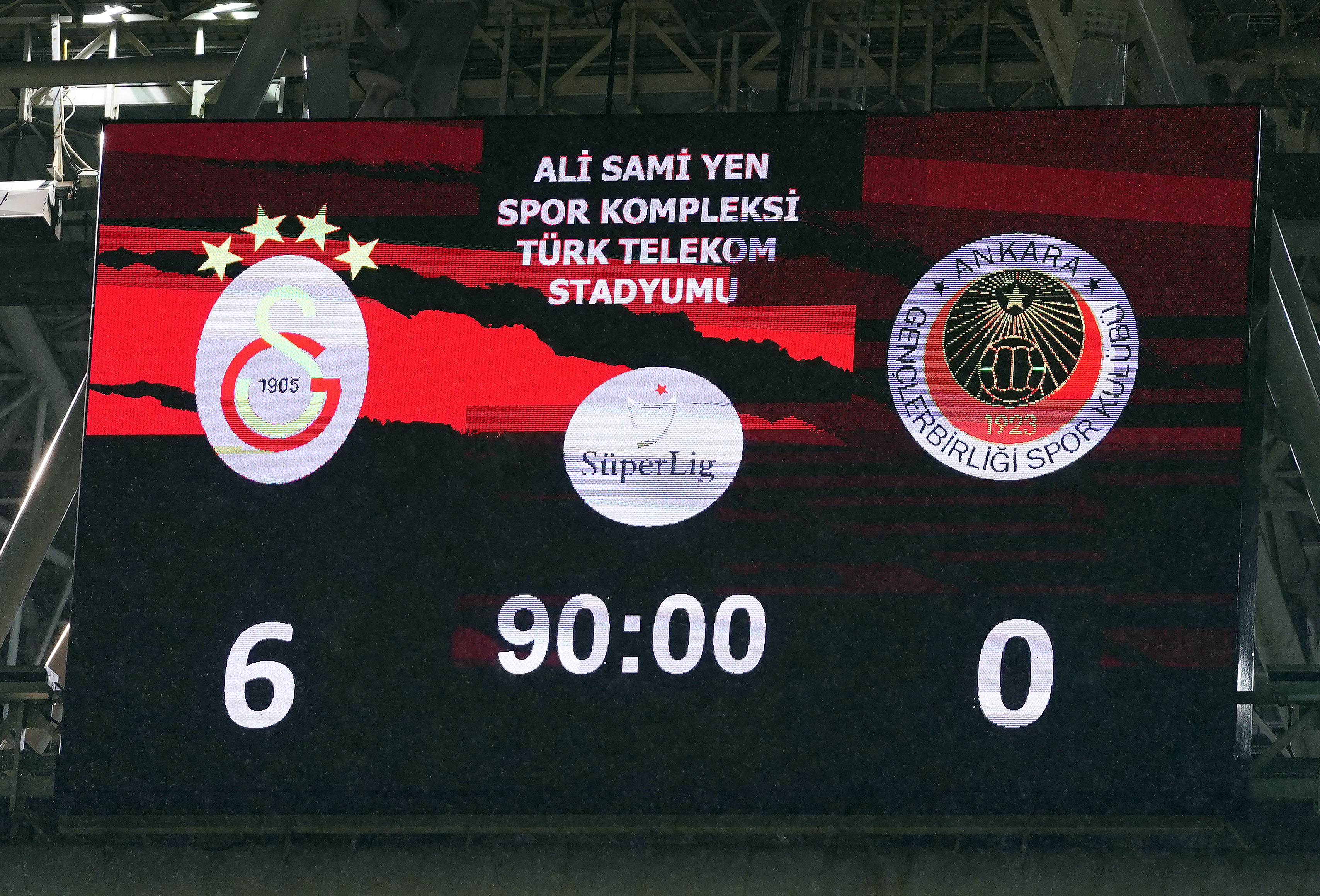 ÖZET İZLE| Galatasaray 6-0 Gençlerbirliği Maç Özeti ve Golleri İzle