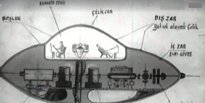 UFO tasarlayan Fevzi dede ömrünü Türkiye'nin ilk uzay projesine adadı