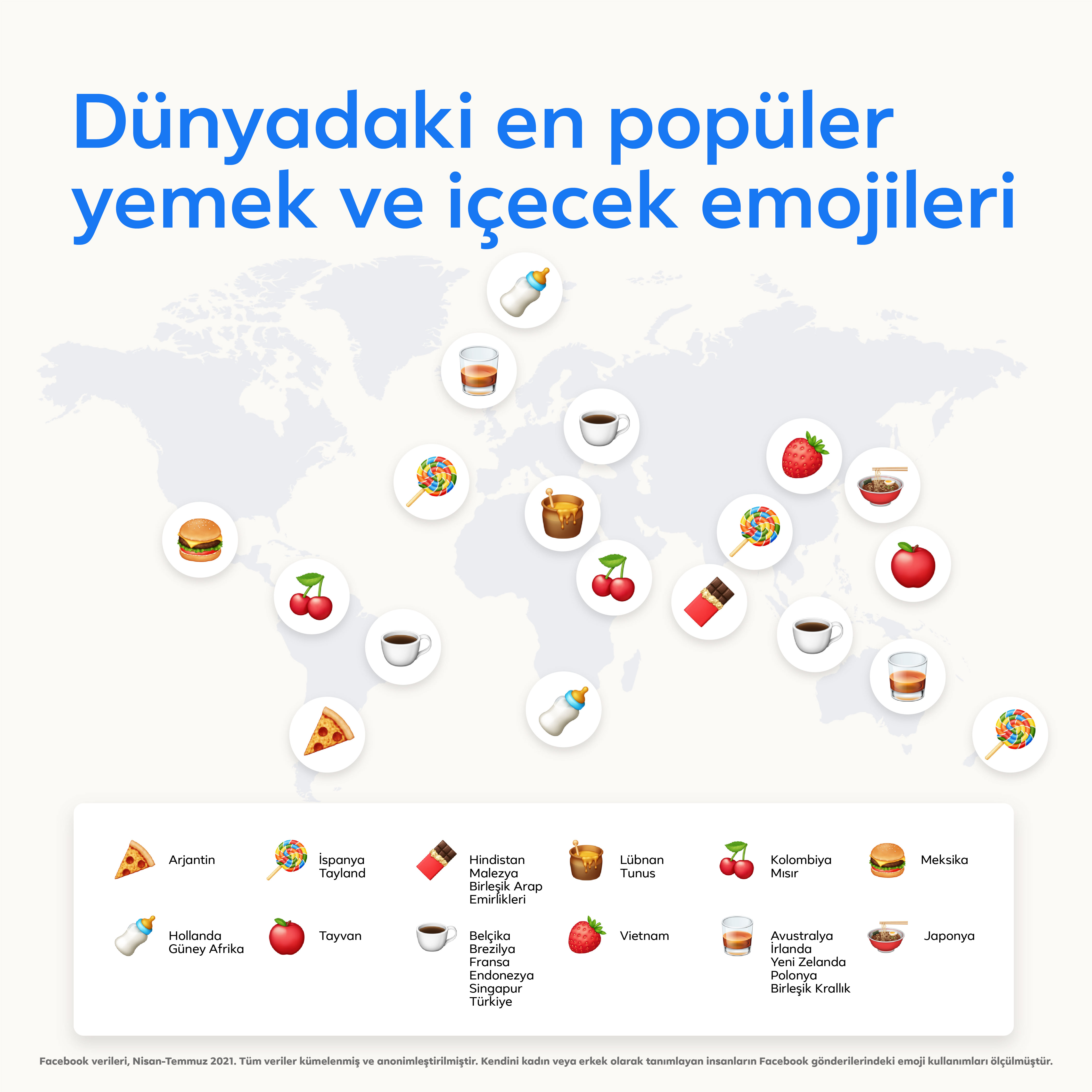 Türkiye’nin favori emojisi nazar boncuğu