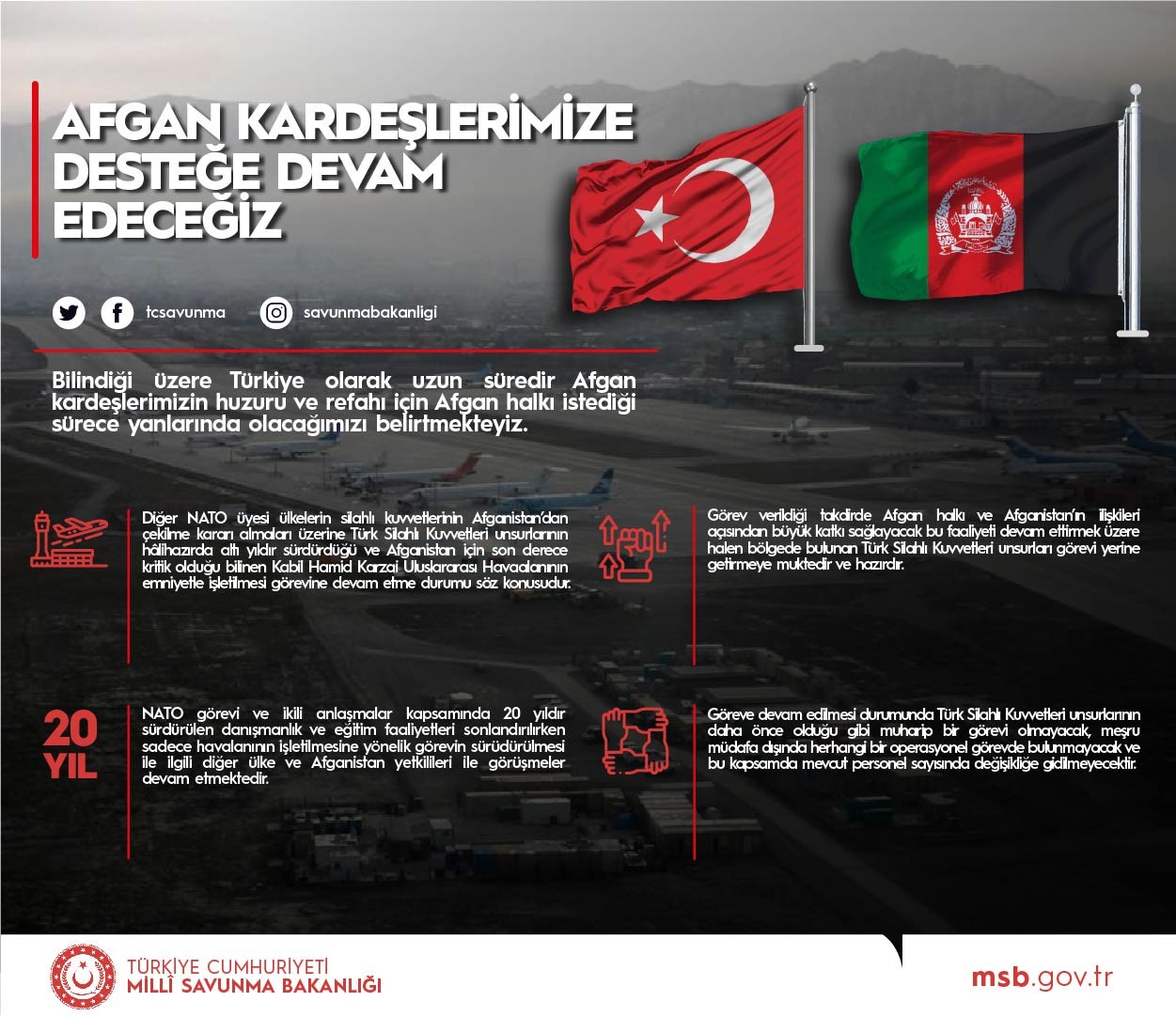 MSB'den Afganistan açıklaması