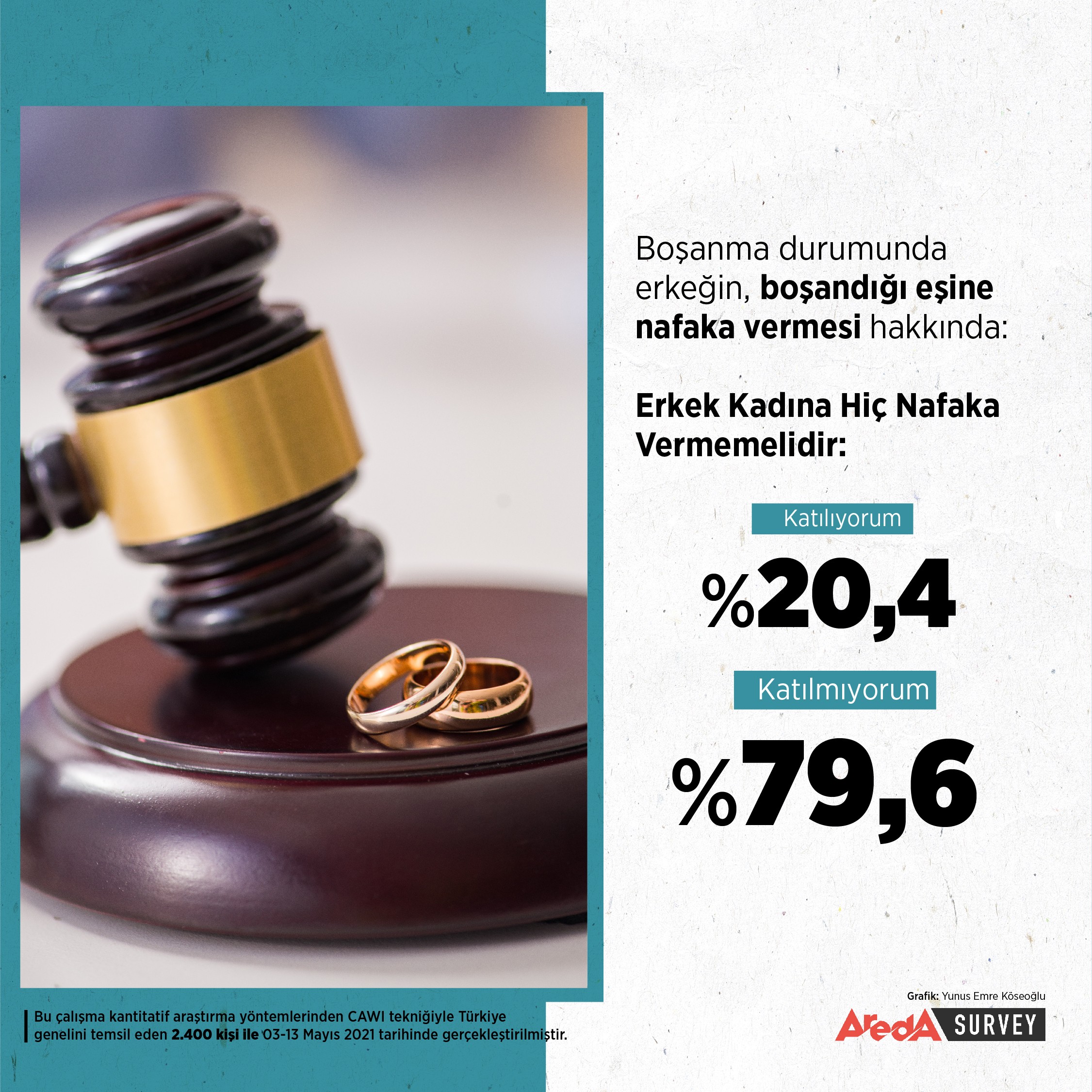 Türkiye’de aile kavramı tüm yönleriyle araştırıldı