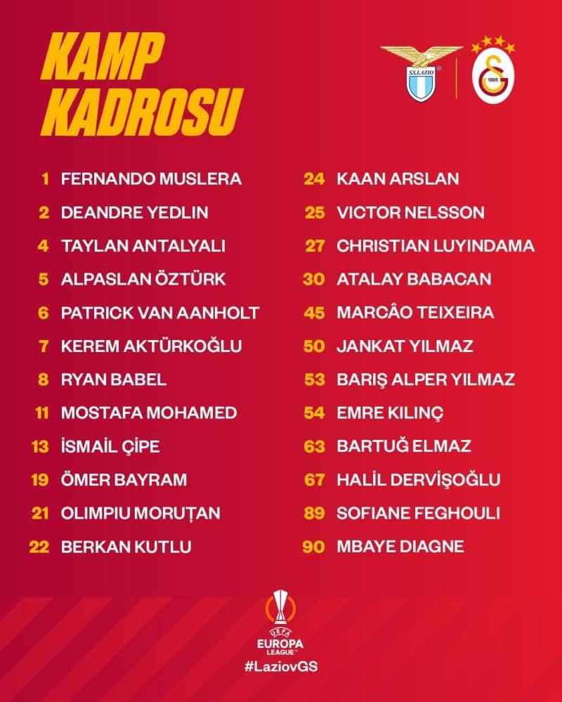 Galatasaray'ın kamp kadrosu açıklandı