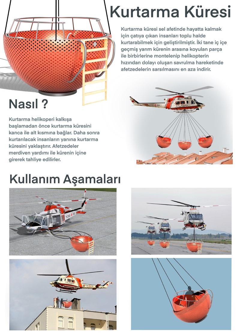 Hayat kurtaracak küre