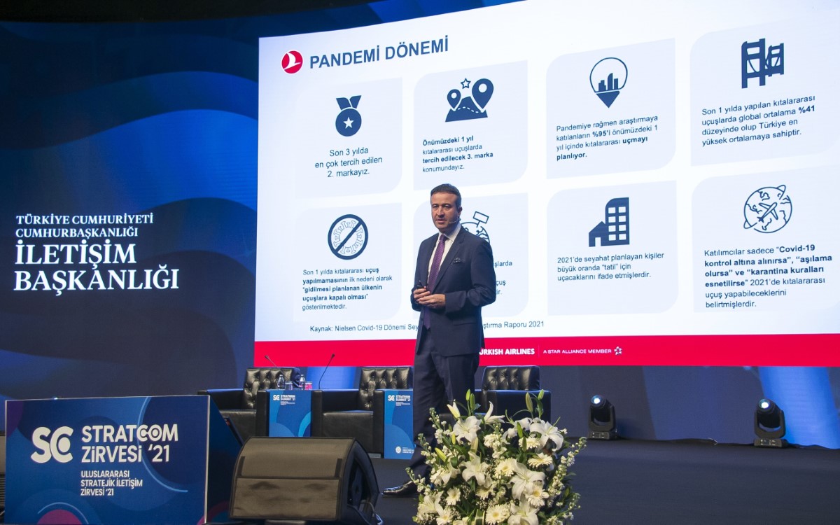 THY Kurumsal İletişim Başkanı Mert Dorman 'Dünyada bilinen en büyük ikinci markayız'