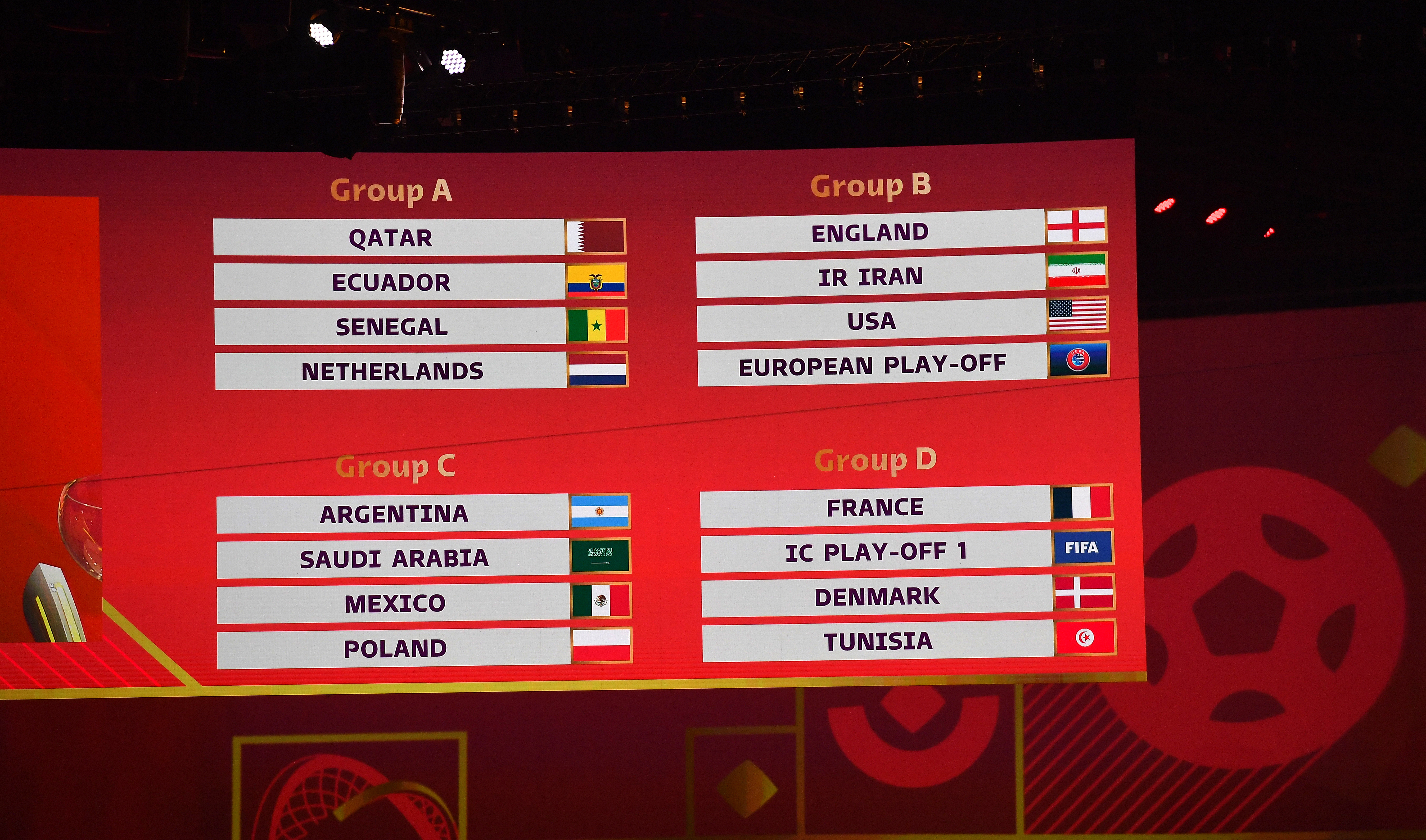 2022 FIFA Dünya Kupası'nda gruplar belli oldu