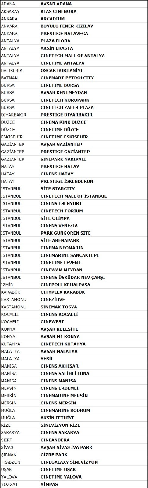 Çağrı filmi 4K versiyonu ile 41 ilde 120 sinemada gösterime giriyor