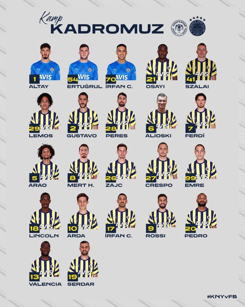 Fenerbahçe'nin Konyaspor maçı kamp kadrosu belli oldu