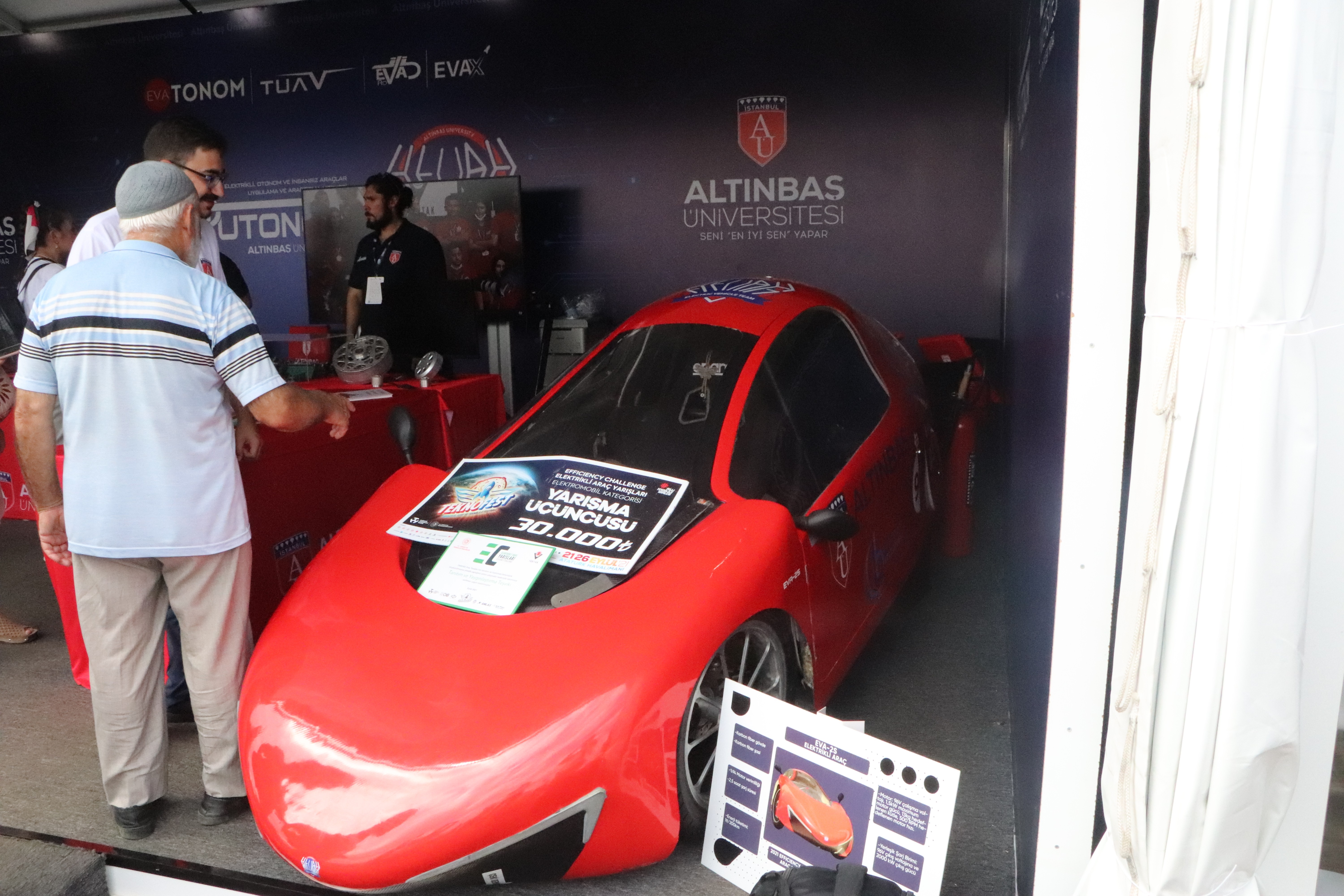 5 TL ile 200 km giden elektrikli araç yaptılar, ödülleri kaptılar