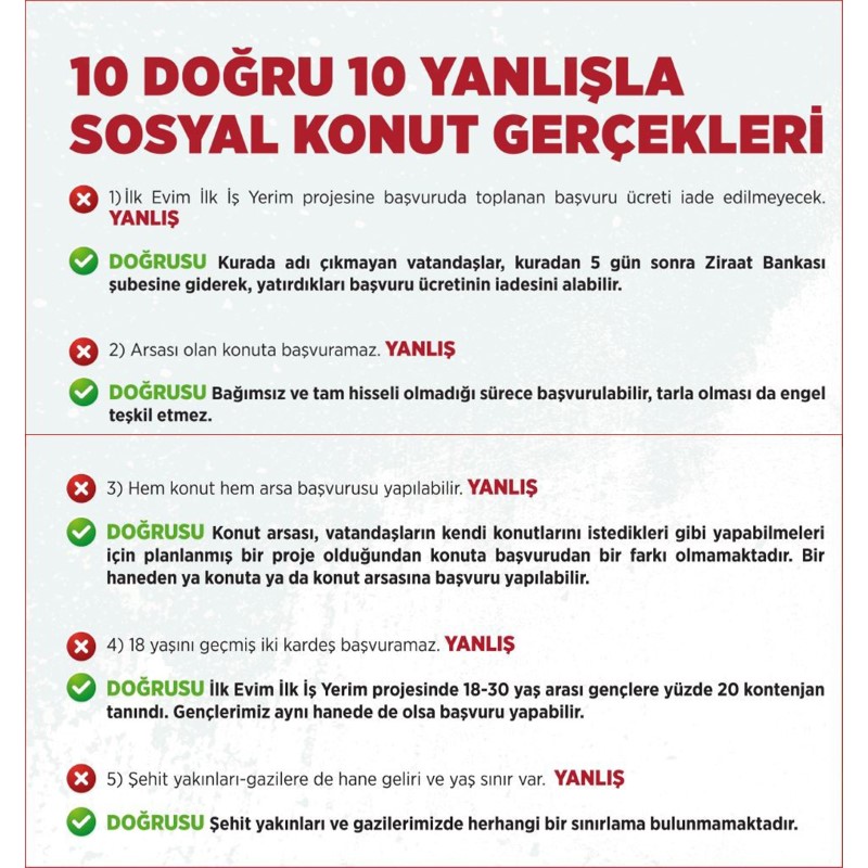 Çevre, Şehircilik ve İklim Bakanlığı’ndan Sosyal Konut Projesi hakkındaki iddialarla ilgili açıklama