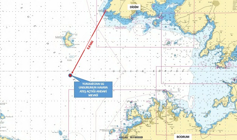 Didim açıklarındaki Yunan tacizine Türk askeri bariyeri