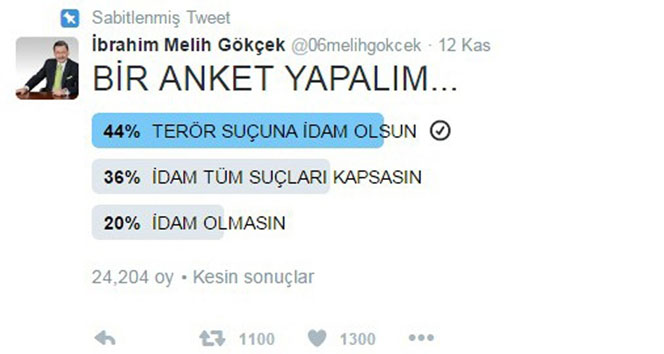 Gökçekin idam anketinden evet çıktı