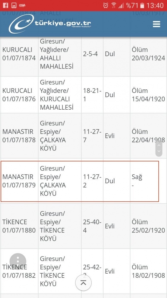 Soyağacı bilgilerinizi kimseyle paylaşmayın!