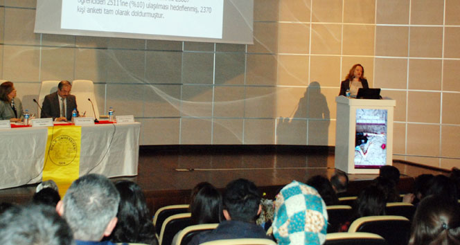 Üniversitedeki ’şiddet’ anketinin ürküten sonucu!&nbsp;Dicle Üniversitesi,kadına şiddet,şiddet anketi